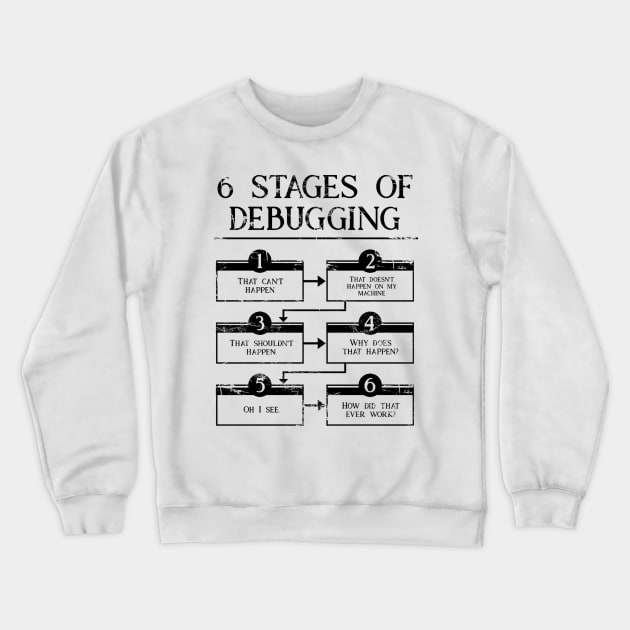 6 Stages Of Debugging Black Crewneck Sweatshirt by omarbardisy